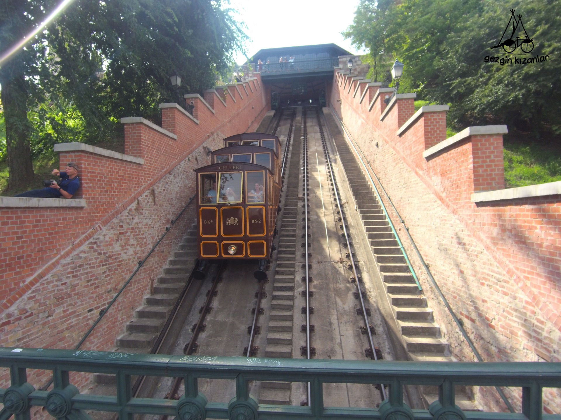 Budapest Funicular